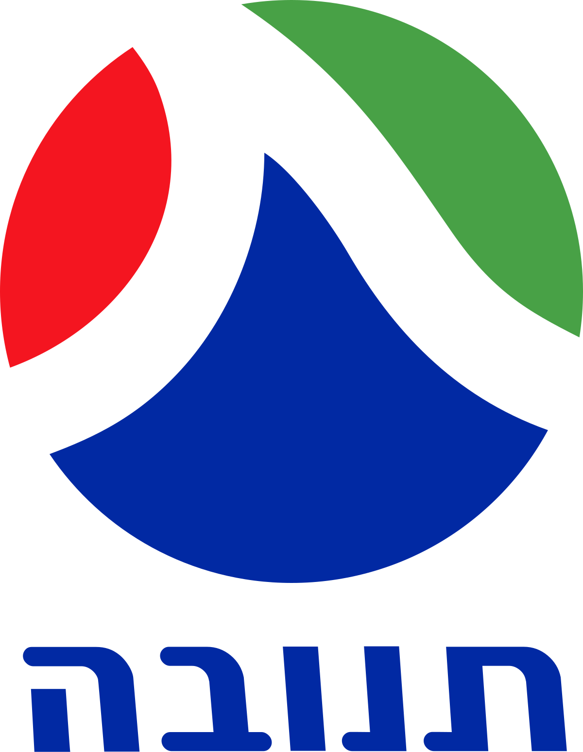 תנובה