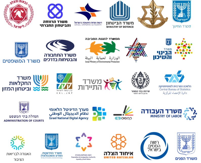 לוגו של השותפים והלקוחות של TechBuddy